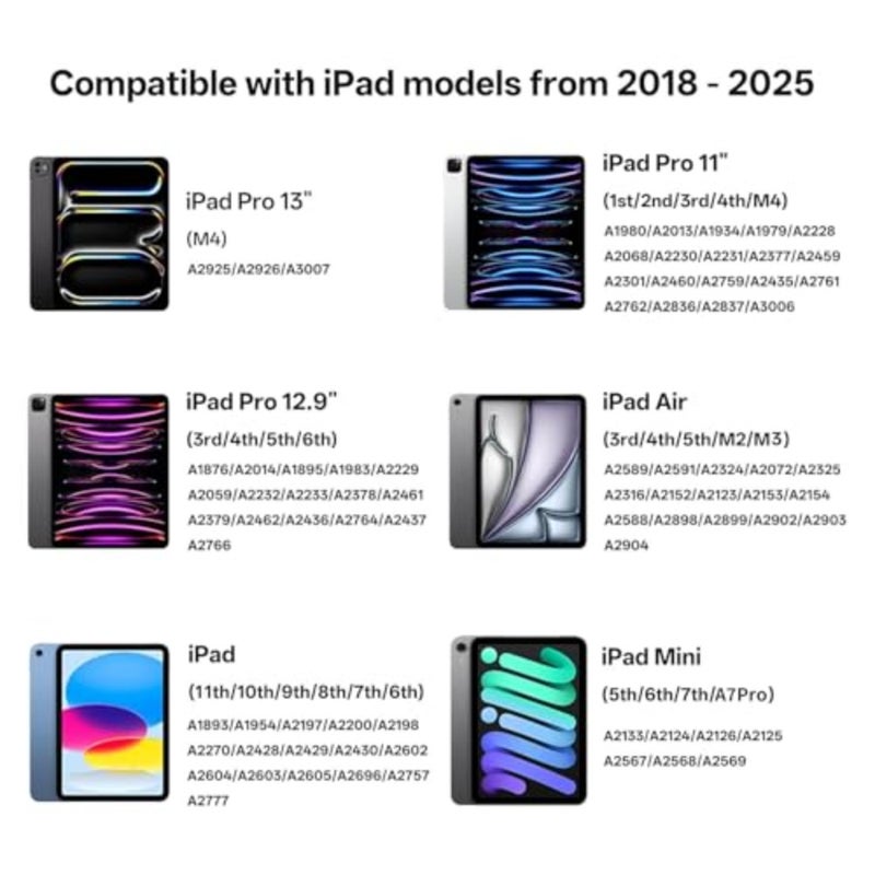 قلم iPad للعمل الإبداعي، سبائك الألومنيوم، أسود غير لامع، ملحق مغناطيسي وشحن سريع - Image 2
