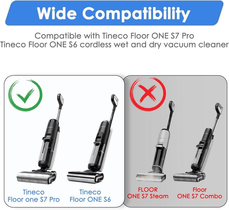 FILTERIST (3 Pieces) HEPA Filter Compatible with Tineco Floor ONE S7 PRO/ONE S6 Smart Cordless Wet Dry Vacuum Cleaner Filter, Replacement Parts 3 - Image 2