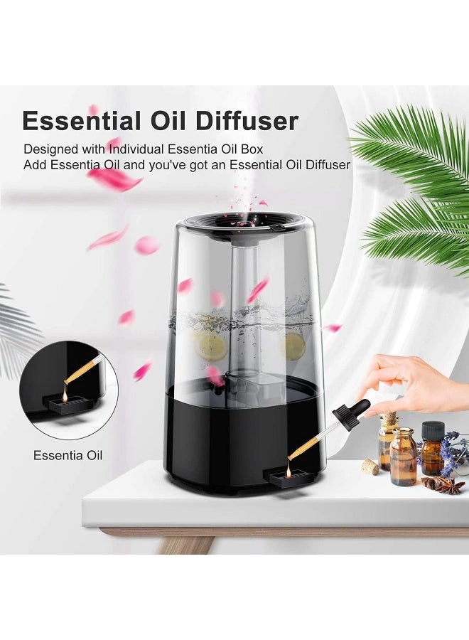 مرطب هواء، تعبئة علوية سعة 3.2 لتر، رذاذ بارد بالموجات فوق الصوتية، 3 مستويات للرذاذ، مؤقت 8 ساعات، إيقاف تلقائي عند نفاذ الماء، ضوء ليلي ملون لإعادة التدوير، مرطب للمنزل والمكتب - Image 3