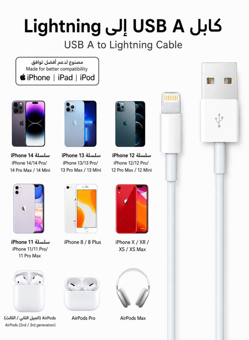 ORYXA iPhone Charger Cable 2M [MFi Certified] Lightning Cable 2.4A Fast Charging Lightning Cord Compatible with iPhone 14/13/12/11 Pro Max, XS, 8, 7 Plus, 6S, iPad Pro - Image 4