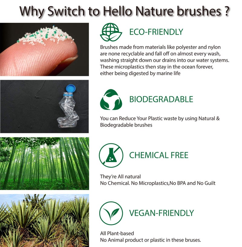 HELLO NATURE Plant-Based 6pcs Kitchen Brush Set by HELLO NATURE, Sustainable & Biodegradable Natural Fibre Bamboo Dish Brush,Bottle Brush,Pot Brush & 3 Natural Loofah Sponges, Zero-Waste,Plastic Free Kitchen Set - Image 3