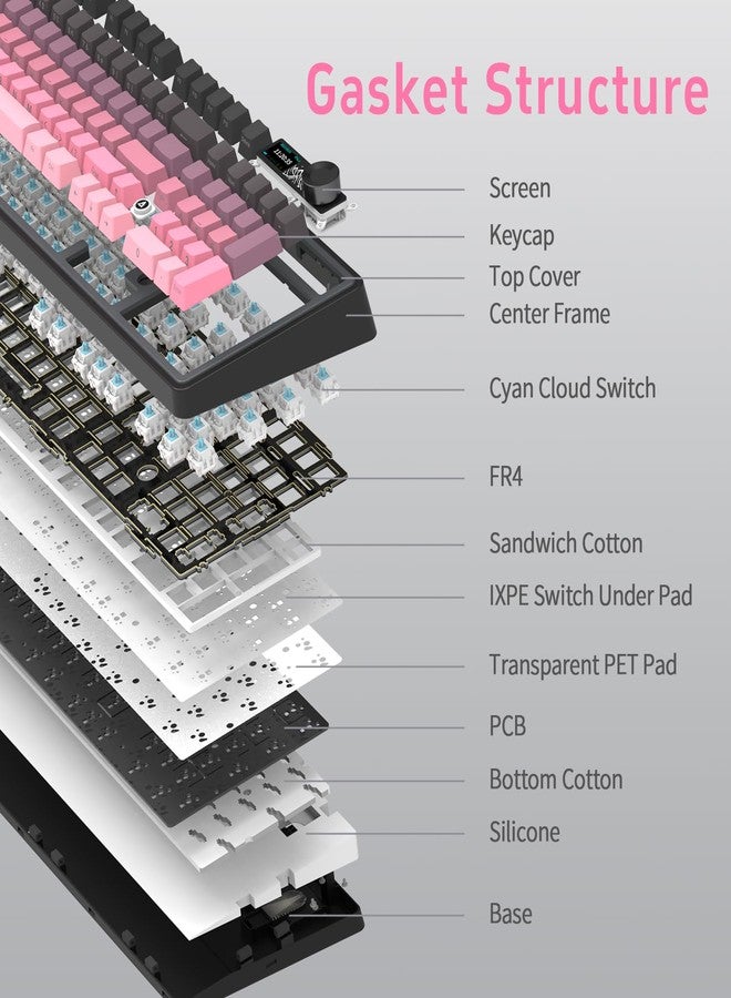 NACODEX Ajazz AK980 Pink Gaming Machanical Keyboard Gift Switch Full Size RGB Gasket Mount Triple Modes Custom Keyboard with Five Layer Pad | Knob Control - Image 4