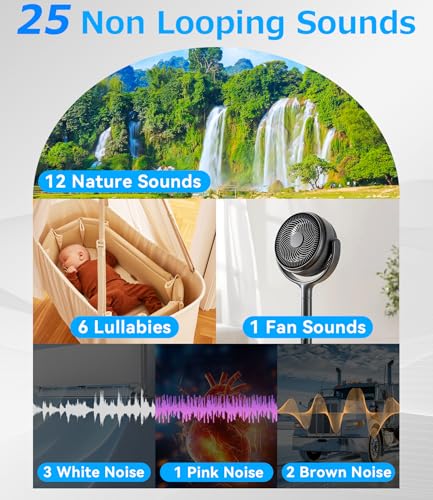 Rohent Sound Machine Alarm Clock for Sleep: Digital Alarm Clocks for Bedrooms, 25 Soothing Sounds, 7 Gentle Wake-up Sounds, 16 Adjustable Volume & Timer, Memory Function - Image 2