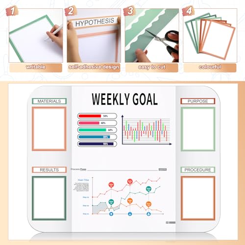 Sinload 92 Pcs Science Fair Board Supplies 60 Trim Scalloped Poster Boards 18 Presentation Subtitles 6 Project Titles 8 Letter Sticker for Classroom Display Boards(Boho Color,Wave) - Image 3