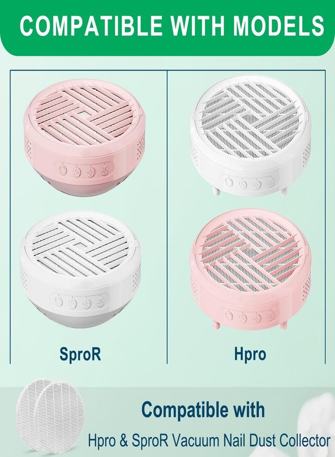 Slirceods Air Filter Compatible with MelodySusie HPro/SProR Nail Dust Collector Replacement Filter,(3HEPA+60 Sheets Filter Paper) - Image 2