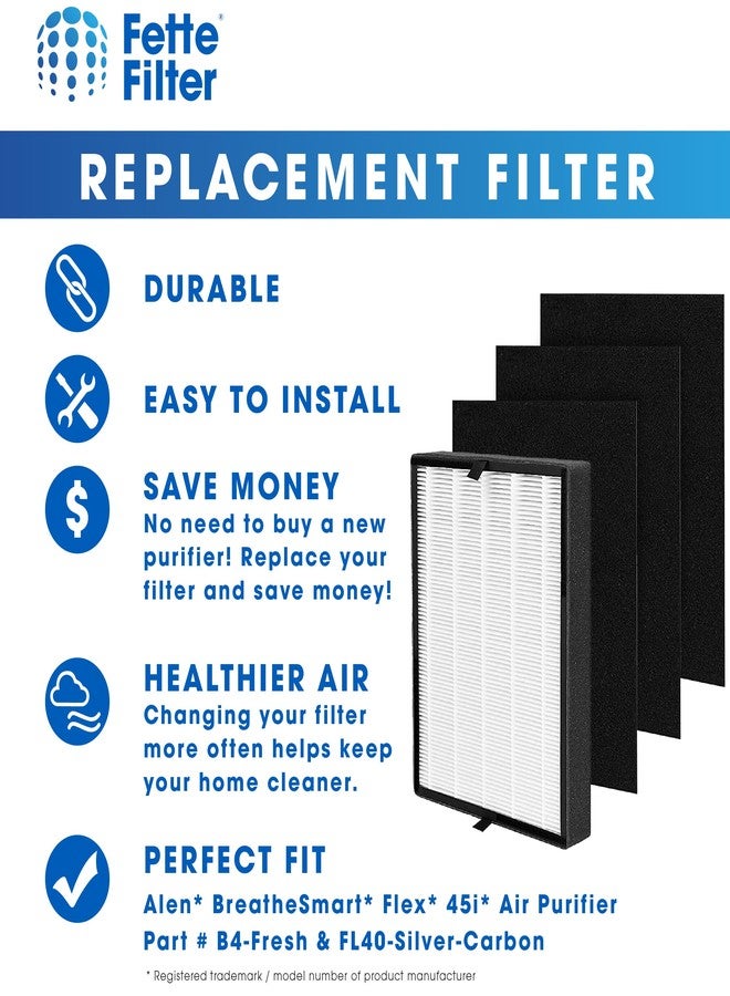 فيتي فلتر فلتر بديل أصلي من Fette Filter -45i، متوافق فقط مع جهاز تنقية الهواء Alen BreatheSmart Flex 45i، 3 فلاتر بديلة، قارن بالجزء رقم B4-Fresh و FL40-Silver-Carbon - عبوة من 1+3 - Image 5