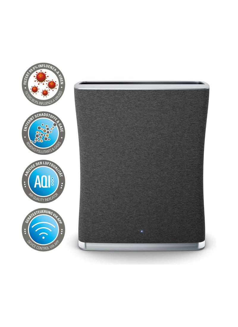 Swiss Design Air Purifier Roger Dual Filter Activated Carbon HEPA 12 Built in IAQ and Gas Sensors Textile Pre Filter with Hygiene Function Up to 33 square meter White 2 Year Warranty by ManufacturerSwiss Design Air Purifier Roger Little Dual Filter Activated Carbon HEPA 12 Filter Built in IAQ and Gas Sensors Textile Pre Filter with Hygiene Function Up to 66 square meter Black 2 Year Warranty by Manufacturer