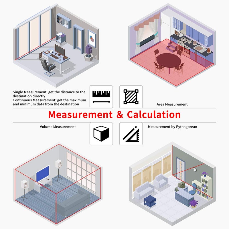 DTAPE Laser Tape Measure 2in1laser measurement 131Ft silent laser range finder USB rechargeable color LCD display measuring distance IP54 waterproof tape length 16Ft Nylon Coating for DIY - Image 3