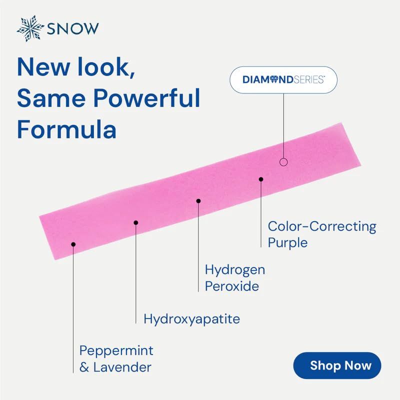 Snow Diamond Series Purple Whitening Strips Dissolving Teeth Whitening Strips for Sensitive Teeth Instant Brightening with Hydroxyapatite ColorCorrecting Purple Formula 42 Count - Image 3