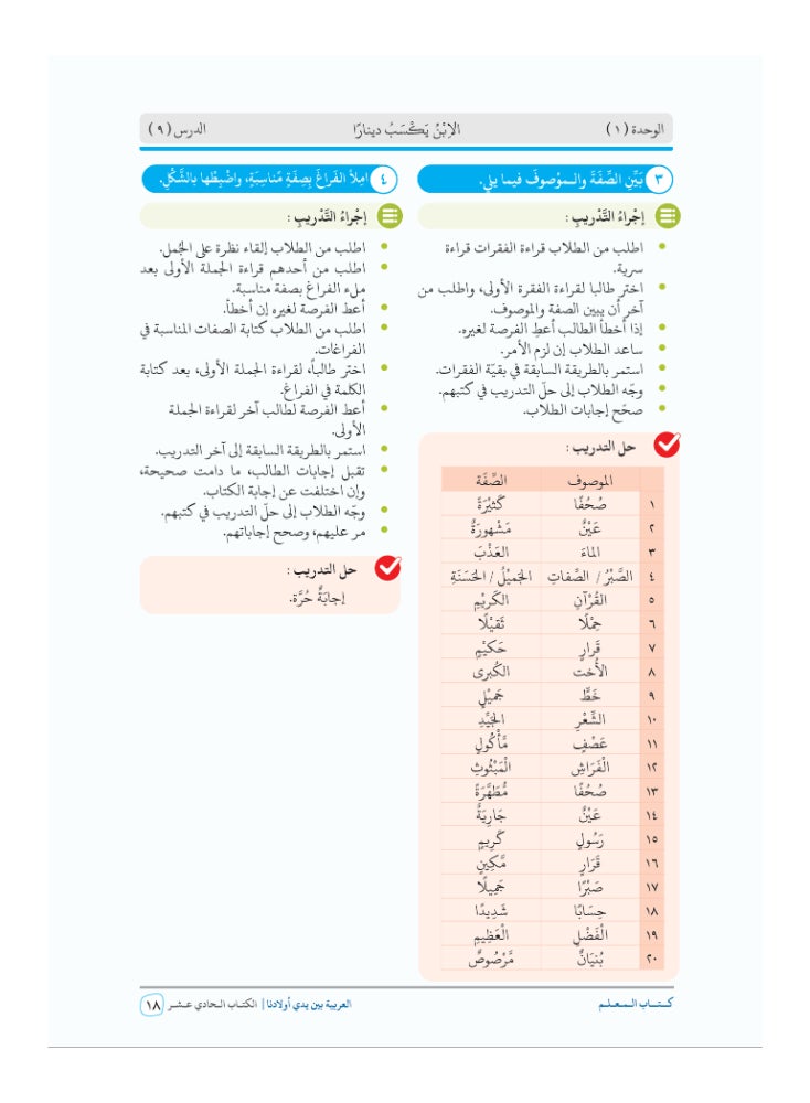 Arabic At Our Children’S Hands Teacher Book 11 - Image 4