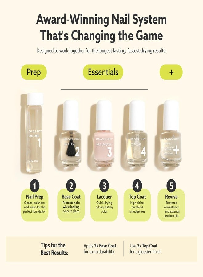 Dazzle Dry Mini Kit 4 Step System - Faith, a cool, pastel lavender with gray undertones. Full coverage cream. (5 Piece Kit / 5 Manicures) - Image 5