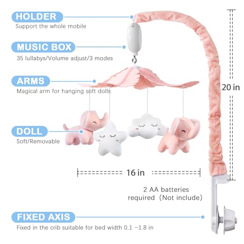 FEISIKE Baby Crib Mobile for Girls Boys with 3 Modes Digital Musical Motor（Rotating Only, Music Only, Rotating & Music, 35 Lullabies, Pink Elephant Nursery Mobile, Knob Type - Image 3