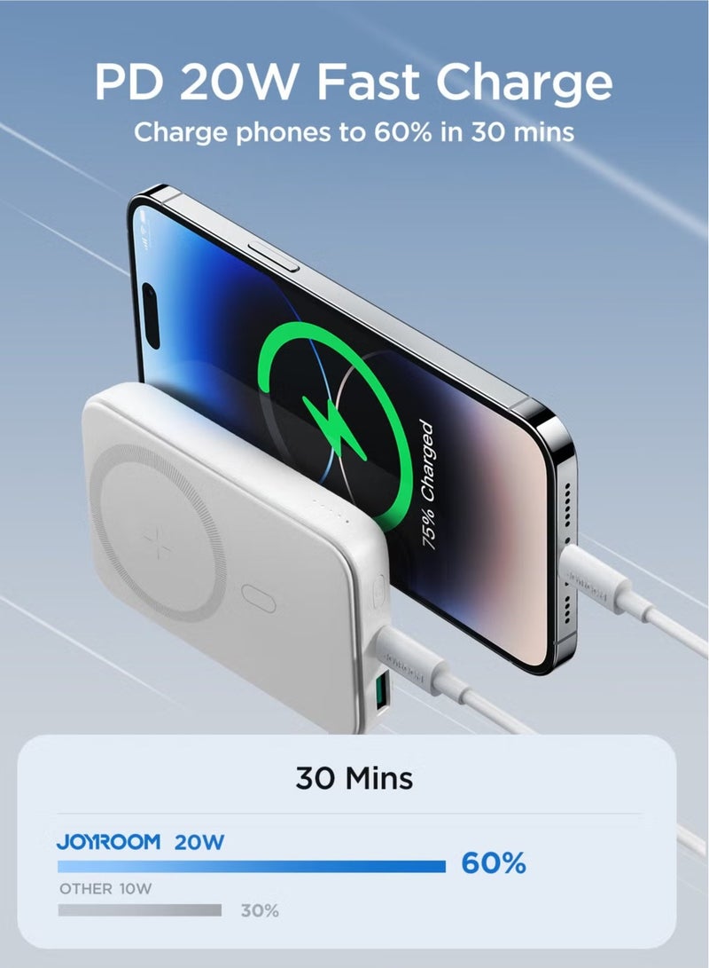 TIGER JR-W020 10000mAh 20W Magnetic Wireless Charging Power Bank – Fast Wireless Charger for iPhone, Samsung, Android Devices, Compact Portable Power Bank with Magnetic Attachment - Image 5