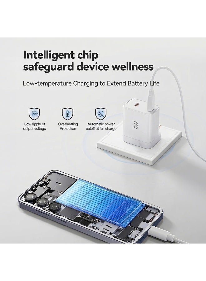 MYCANDY Tc-D45 45W Dual Usb-C Pd Travel Wall Charger For Iphone, Samsung & Usb-C Devices, White White - Image 4