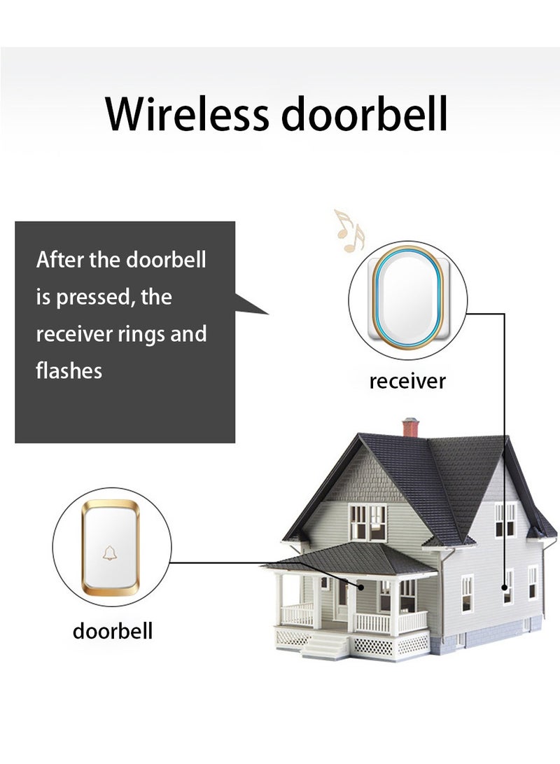 Smart Waterproof Wireless Doorbell, with LED Flash, Home Smart Ultra Remote Electronic Remote Control Doorbell, UK Plug - Image 3