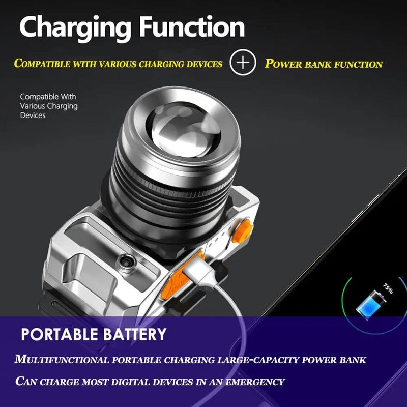 Care4 مصباح رأس LED محمول قابل لإعادة الشحن فائق السطوع مع مستشعر مصباح رأس عامل خارجي مقاوم للماء فلاشلايت - Image 1