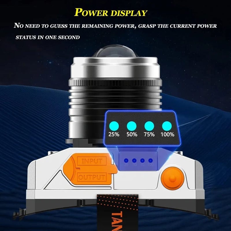 Care4 مصباح رأس LED محمول قابل لإعادة الشحن فائق السطوع مع مستشعر مصباح رأس عامل خارجي مقاوم للماء فلاشلايت - Image 4