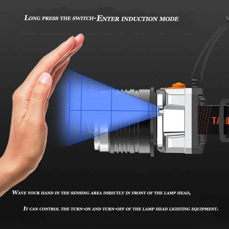 Care4 مصباح رأس LED محمول قابل لإعادة الشحن فائق السطوع مع مستشعر مصباح رأس عامل خارجي مقاوم للماء فلاشلايت - Image 3