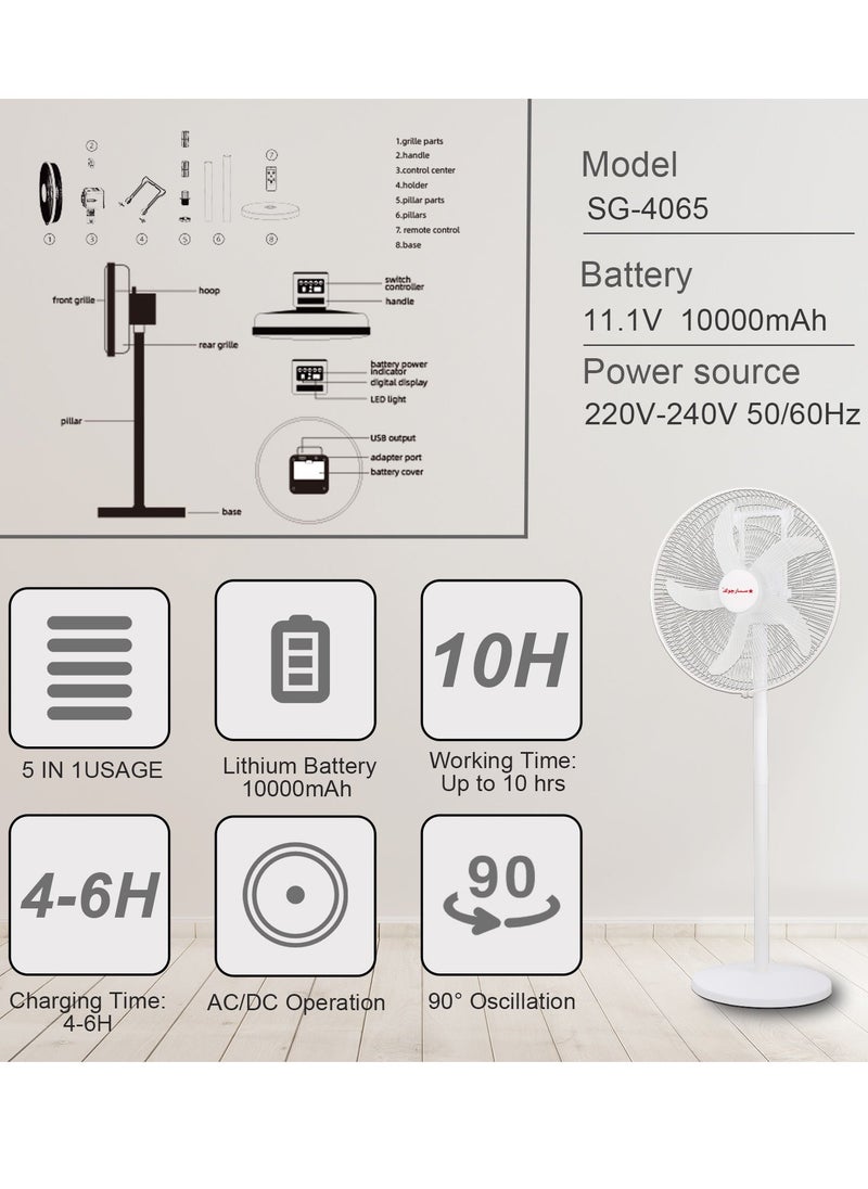 Stargold 18 Inch Rechargeable Oscillating Fan Table Fan Wall Fan Floor Fan Ceiling Fan With 4 SMD LED Light - Image 4