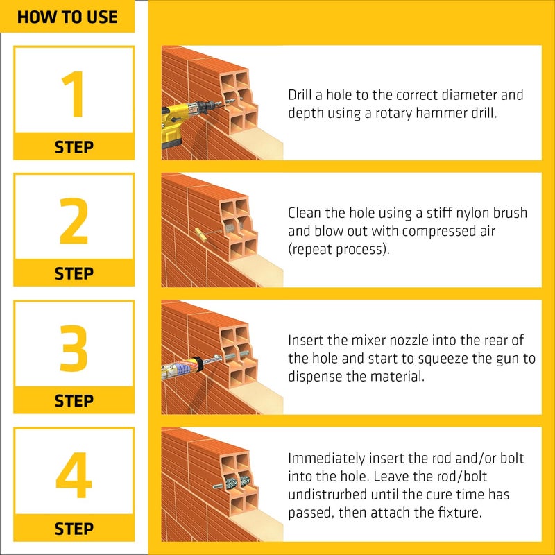 SIKA AnchorFix-2 Super Strength Anchoring Adhesive - Two-Component System for Threaded Rods in Concrete, 10.1 fl. oz - Fast Curing, Solvent-Free, High Load Capacity - Image 5