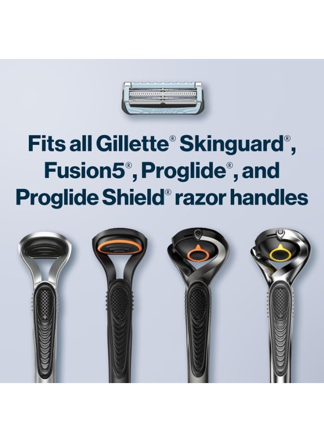 شفرات جيليت سكين جارد للبشرة الحساسة، عبوة إعادة تعبئة، 8 قطع - Image 4