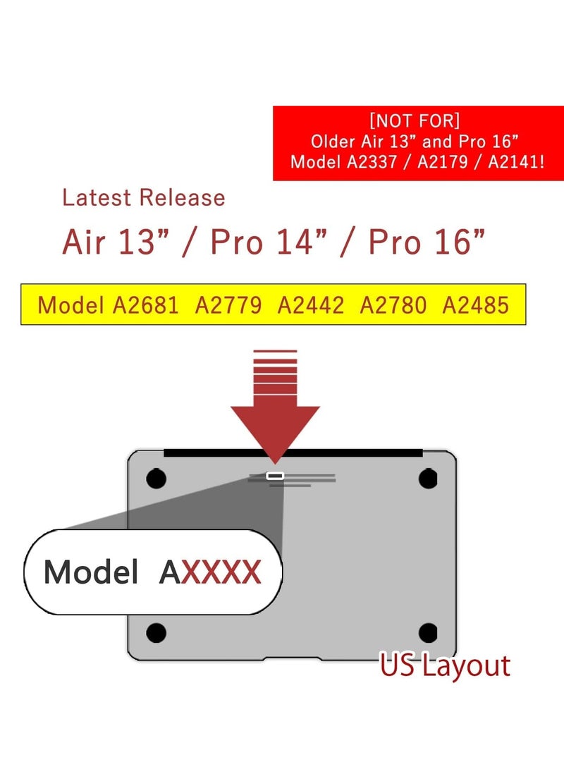 US Layout TPU Keyboard Cover Skin for MacBook Air 13 inch M2 A2681/M3 A3114/M4 A3240  MacBook Pro 14 A3112/A3185/A3401/A2442 /A2779/A2992/A2918 and 16 A3403/A3186/A2780/A2485/A2991 with Touch ID Pro - Image 3