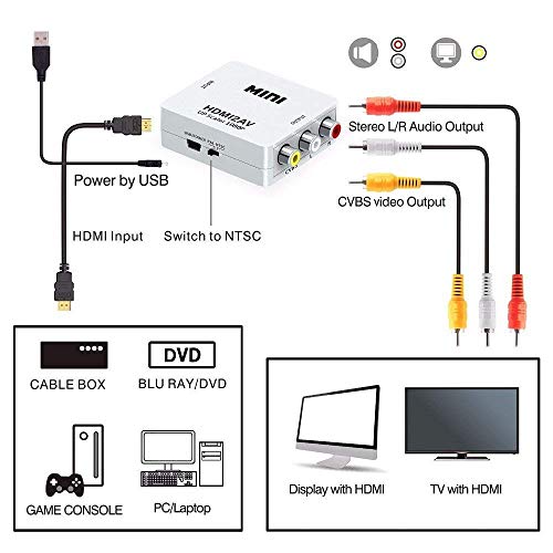 VIAXOS Mini HDMI 2AV Up Scaler 1080P HD Video Converter Media Streaming Device, White - Image 3
