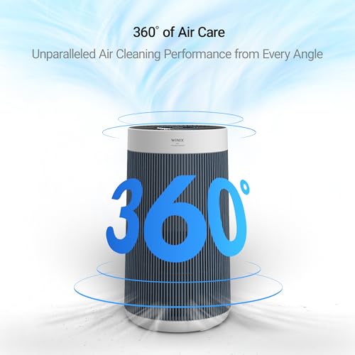 WINIX T830 Air Purifier for Home Extra Large Room Up to 1968 Ft² in 1 Hr With Smart Wi-Fi, Air Quality Monitor, True HEPA, Carbon Filter and Auto Mode, Captures Pet Allergies, Smoke, Dust - Image 2