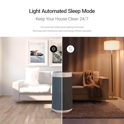 WINIX T830 Air Purifier for Home Extra Large Room Up to 1968 Ft² in 1 Hr With Smart Wi-Fi, Air Quality Monitor, True HEPA, Carbon Filter and Auto Mode, Captures Pet Allergies, Smoke, Dust - Image 4