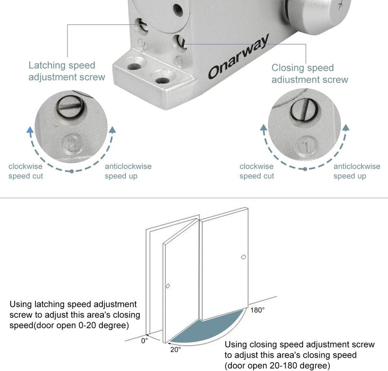 Onarway Automatic Door Closer for Home: Size 3 Spring Hydraulic Closure with Adjustable Speed for Residential and Light Commercial Doors (99-132lbs) | Soft Close & Easy Install - Image 4