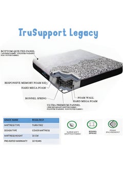 TRIVEX King Size Durable Bonnell Spring Mattress 33cm Thick Memory Foam 350 GSM Anti Microbial Fire Retardant Fabric Zoned Support For Spine Balance And Pressure Relief Mattress 180x200  - Image 3