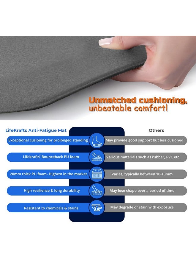 Lifekrafts حصيرة حياة كرافتس الجديدة المضادة للتعب، حصيرة مطبخ سميكة مثالية، حصيرة مكتب للوقوف. الراحة في المنزل، المكتب، المرآب 52x100x1.8 سم (رمادي) - Image 5