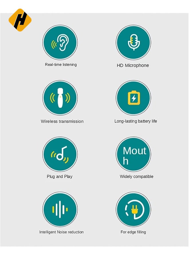 Wireless Lavalier Microphone for iPhone TYPE-C, Lapel Mic for YouTube Facebook Live Stream TikTok Vlog Video Recording Noise Reduction Auto Sync Plug Play (NO APP or Bluetooth),Iphone two microphones