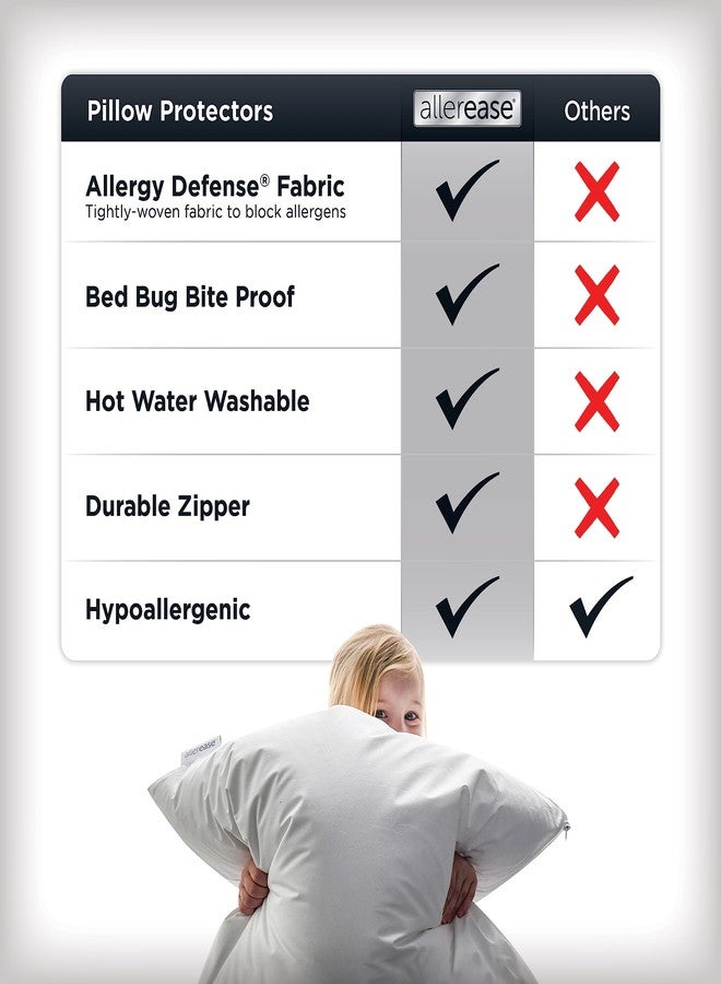 Aller-Ease Platinum Pillow Protector, Standard/Queen - Image 4