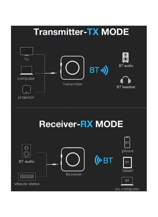NIBEMINENT 5-Piece 2-In-1 Bluetooth Audio Transmitter Receiver Set Black  - Image 5