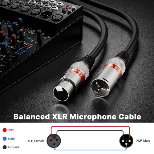 EBXYA XLR Cable 25 ft 4 Packs - Stage Light DMX Cable, Premium Balanced 3-Pin XLR Male to Female Microphone Cable - Image 2