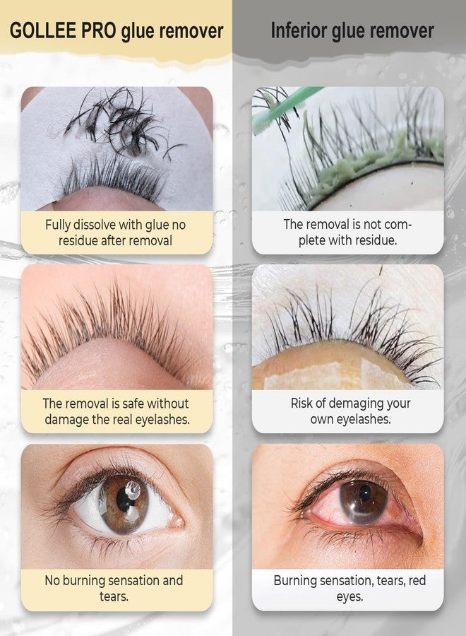 GOLLEEPRO Eyelash Extension Remover - Fast Dissolve No Damage to Natural Lash - Professional Adhesive Remover Supplies - Image 3