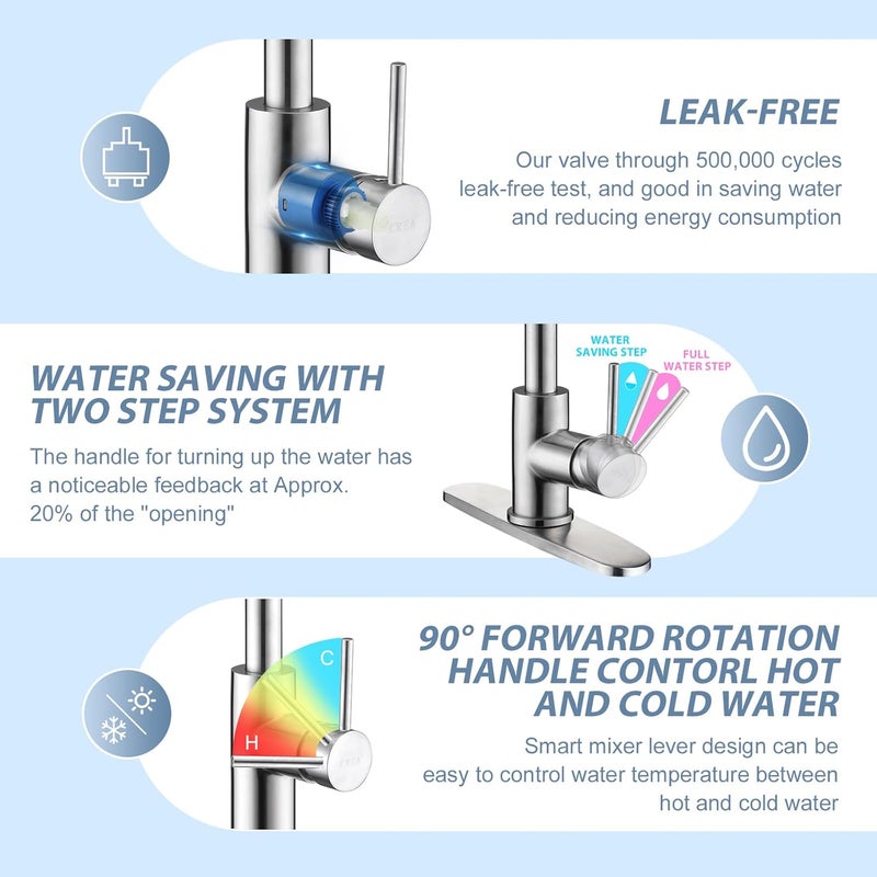 Crea Kitchen Faucets,Brushed Nickel Kitchen Faucet with Pull Down Sprayer,Stainless Steel Kitchen Faucet 3 Hole,Single Handle Bar Sink Faucet 1 Hole,RV Kitchen Sink Faucet for Campers,Bar Faucet… - Image 5