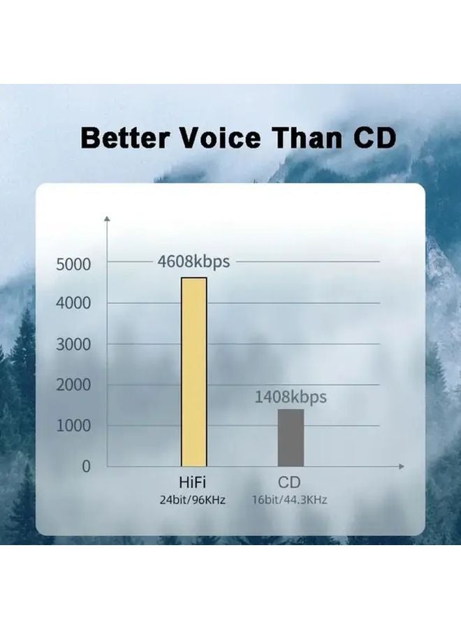 Black USB C to 35mm Audio Cable Adapter with Data Transfer and Power Delivery - Image 3