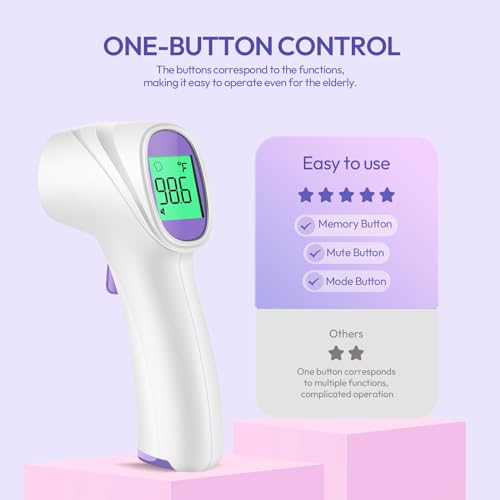Viproud Forehead Thermometer for Adults, Kids & Babies, No-Touch Digital Thermometer with LCD Backlight Display, Fever Alarm and 1s Instant Reading - Purple - Image 4