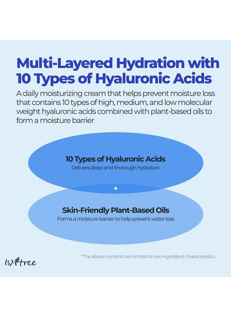 ISNTREE Hyaluronic Acid Moist Cream (100ml)  - Image 4