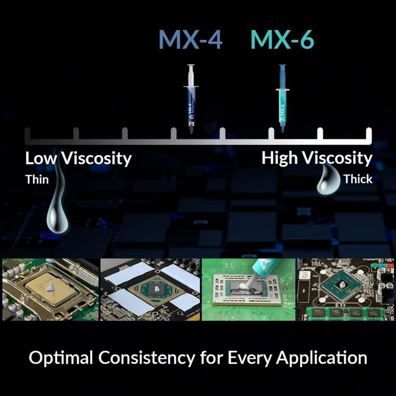BigPlayer HY510 Thermal Compound Paste – High-Performance CPU & GPU Thermal Paste for Efficient Heat Dissipation, 5g – Long-Lasting, Superior Conductivity, Ideal for Gaming PCs & Laptops - Image 4