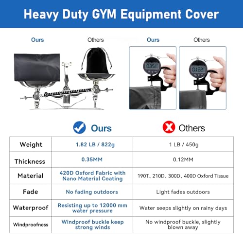 CONFUTURY Rowing Machine Cover,420D Heavy Duty Rower Outdoor Covers,Outdoor Protective Cover for Concept 2 Fitness Equipment,with Waterproof Strip,Windproof Buckle,2 Handles,Accessories Fit for Concept 2 Rower - Image 2