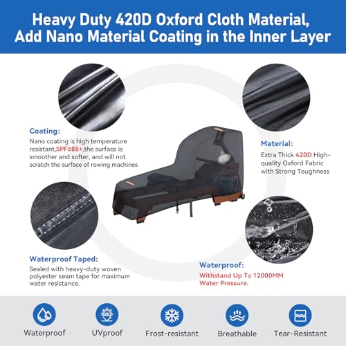 CONFUTURY Rowing Machine Cover,420D Heavy Duty Rower Outdoor Covers,Outdoor Protective Cover for Concept 2 Fitness Equipment,with Waterproof Strip,Windproof Buckle,2 Handles,Accessories Fit for Concept 2 Rower - Image 4
