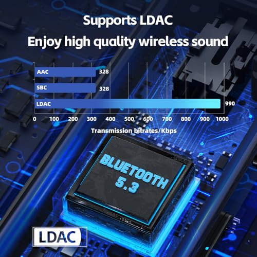 FiiO BTR11 Bluetooth 5.3 Receiver LDAC 3.5mm Wireless Audio Headphone Amplifier Adapter (White) - Image 2
