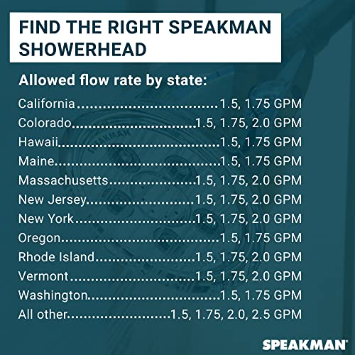 Speakman S-2292 Brass Shower Head for Stylish Bathroom Décor, 1-3/4 Face, Polished Chrome - Image 3