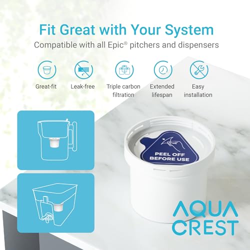 AquaCrest AQUA CREST CF75A Water Filter Compatible with All Epic Water Filters Pitchers and Dispensers Aquagear Water Filter Pitchers Reduce Chlorine Odors Rust 150Gallon LongLife BPA Free 2 Pack - Image 3