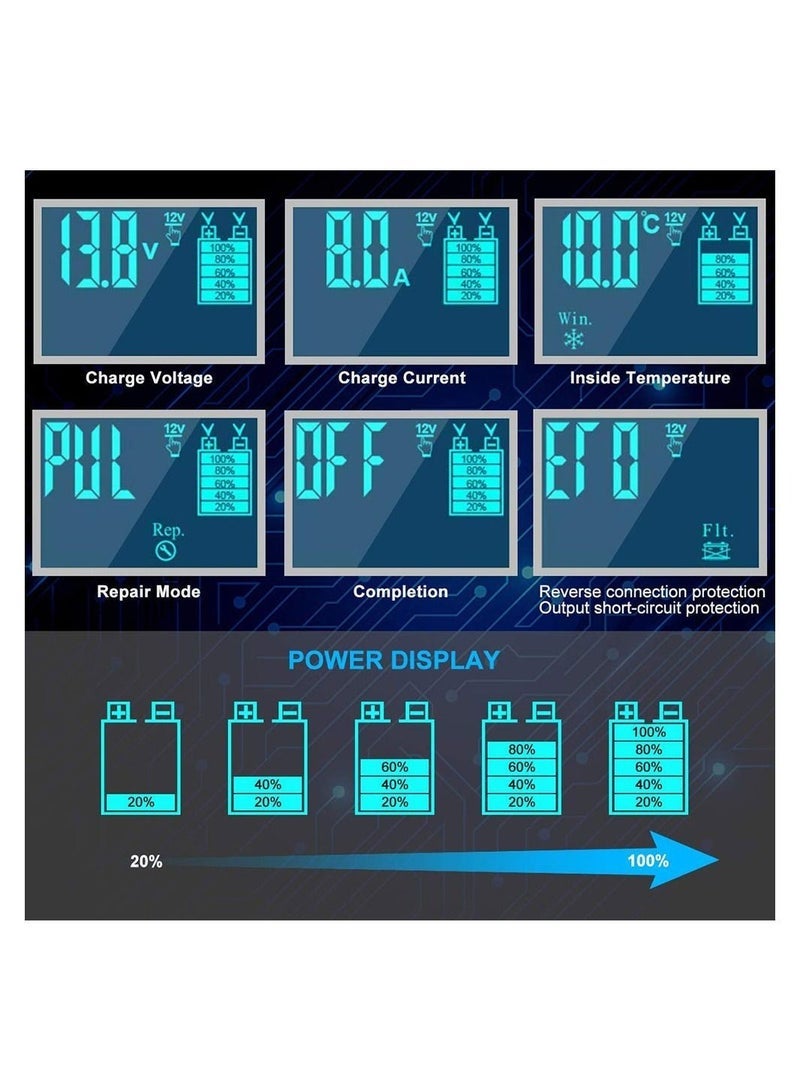general 12V/24V 8A Automatic Battery Charger with LCD Digital Display, Pulse Repair Smart Car Charger GEL Lead-Acid WET Battery (UK Plug) - Image 3