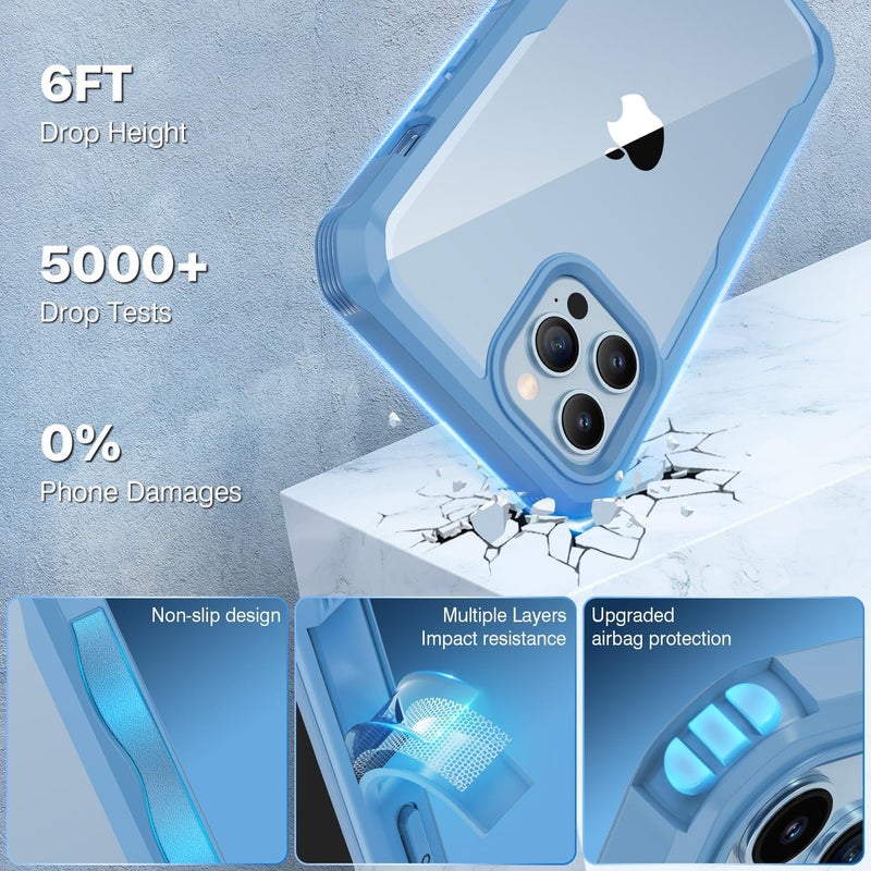 CENHUFO Compatible with iPhone 13 Pro Case Built-in Privacy Screen Protector with Camera Lens Protector, 360° Full Body Shockproof Case for iPhone 13 Pro with Anti Spy Screen -Blue Wear resistant upgraded material - Image 5