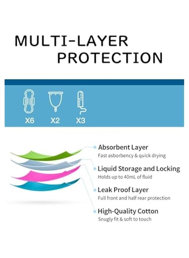 Period Swimwear-Menstrual Swimsuit Bikini Bottoms-High Waisted Leakproof Swim Bottoms for Teens Girls and Women. - Image 3